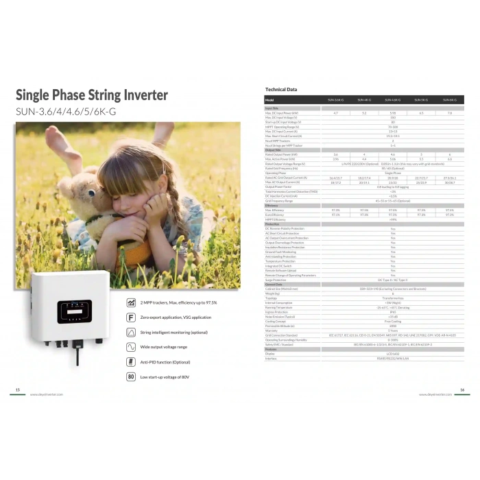 Deye 5 kW Monofaze On-Grid İnverter (Dahili Wifi ve Limiter)