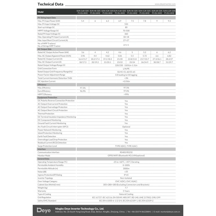 Deye* 5 KW Monofaze On-Grid String İnverter