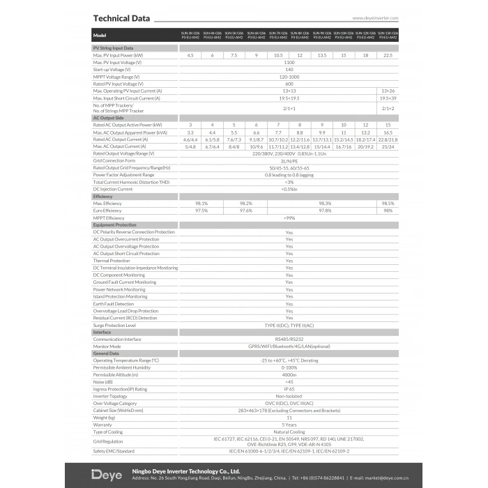 Deye* 5 KW Trifaze On-Grid String İnverter