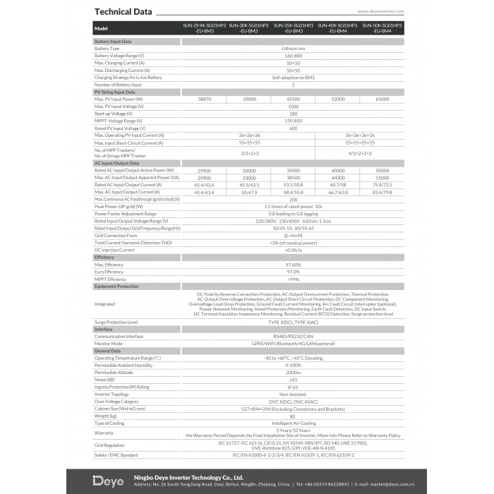 Deye* 50 KW Trifaze HV Hibrit İnverter