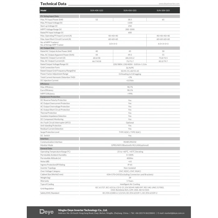 Deye* 50 KW Trifaze On-Grid String İnverter