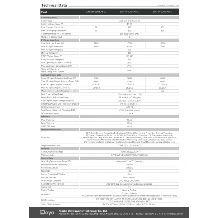 Deye 6 kW Monofaze LV Hibrit İnverter