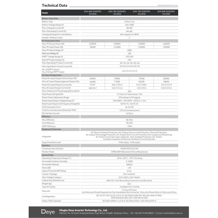 Deye 60 kW Trifaze HV Hibrit İnverter (Dahili Wifi ve Limiter)