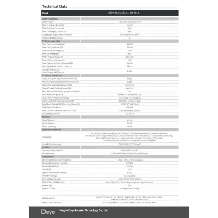 Deye* 8 KW Monofaze LV Hibrit İnverter