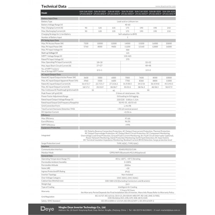 Deye 8 kW Monofaze LV Hibrit İnverter (Dahili Wifi ve Limiter)