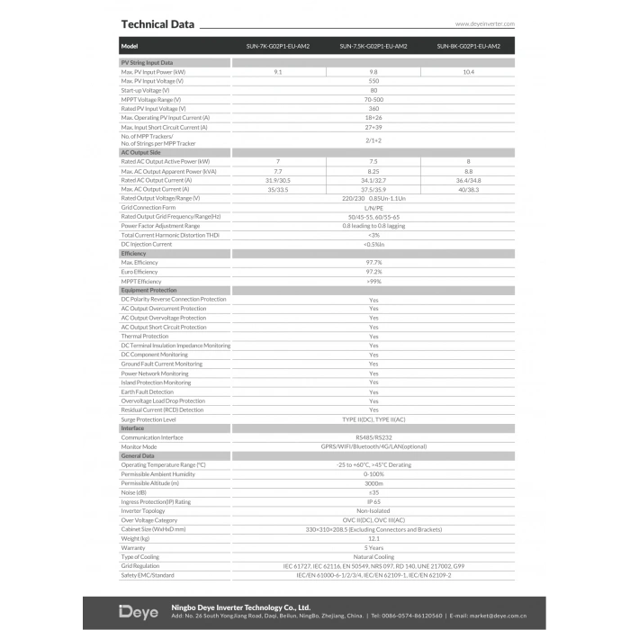 Deye 8 kW Monofaze On-Grid String İnverter