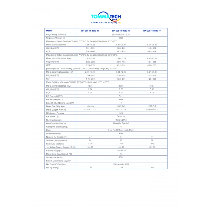 Tommatech Isı Pompası 20KW-380V EVI İnvertör(Isıtma&Soğutma)