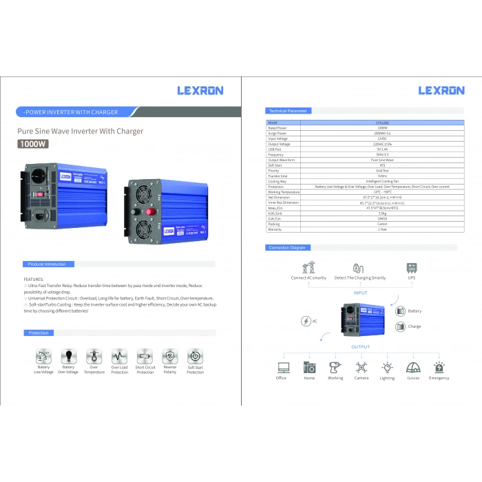 Lexron 1000W-12V Tam Sinüs İnverter