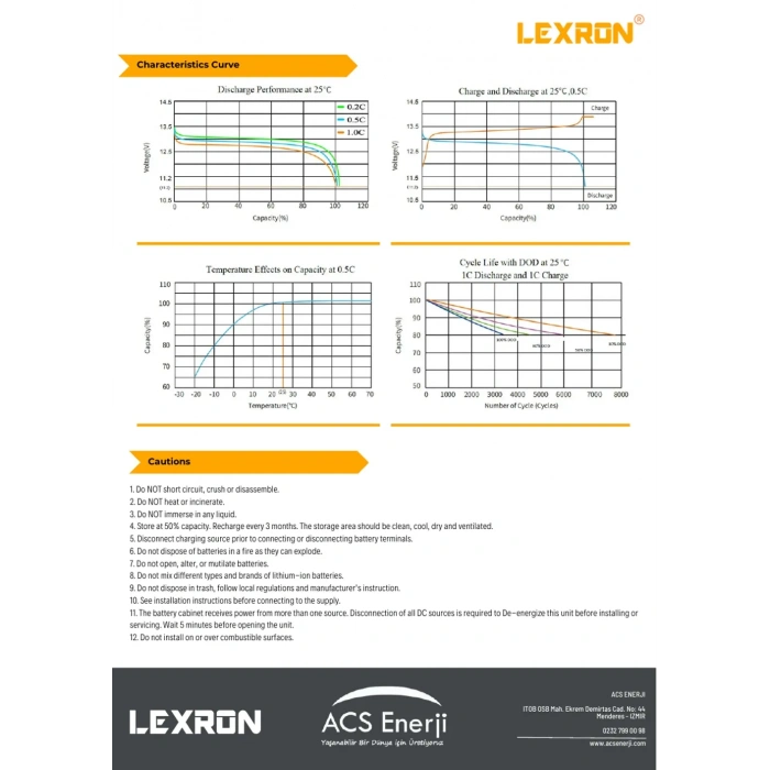 Lexron 12.8V 200Ah Lityum Batarya