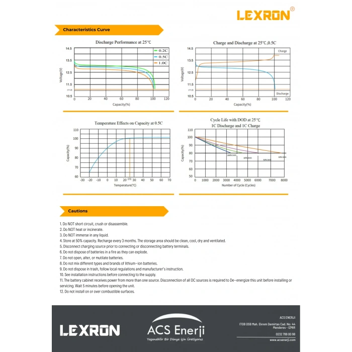 Lexron 12.8V 100Ah Lityum Batarya