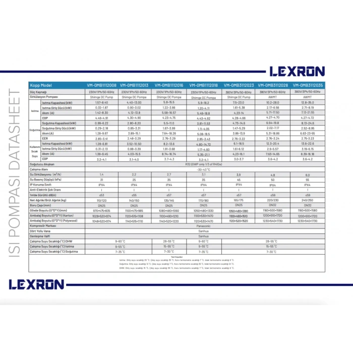 Lexron 13 kW Monoblok Isı Pompası