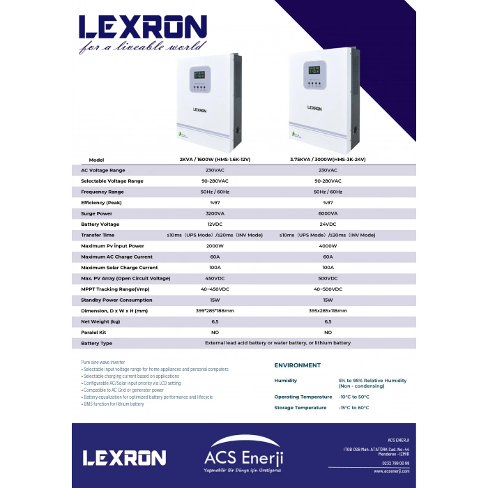 Lexron 1.6KW HV MPPT Akıllı İnverter12V