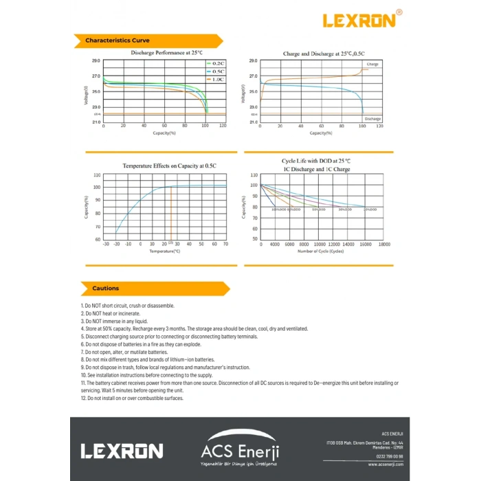 Lexron 25.6V 200Ah Lityum Batarya