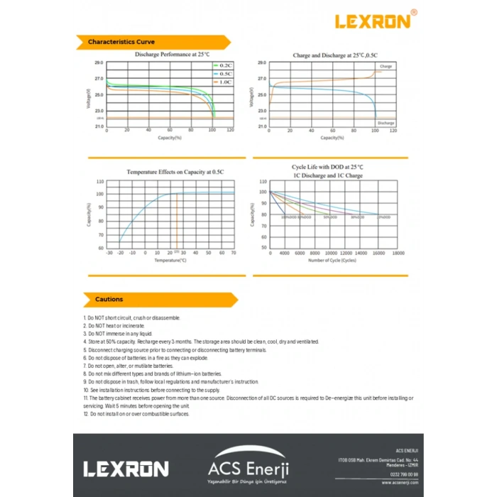 Lexron 25.6V 100Ah Lityum Batarya