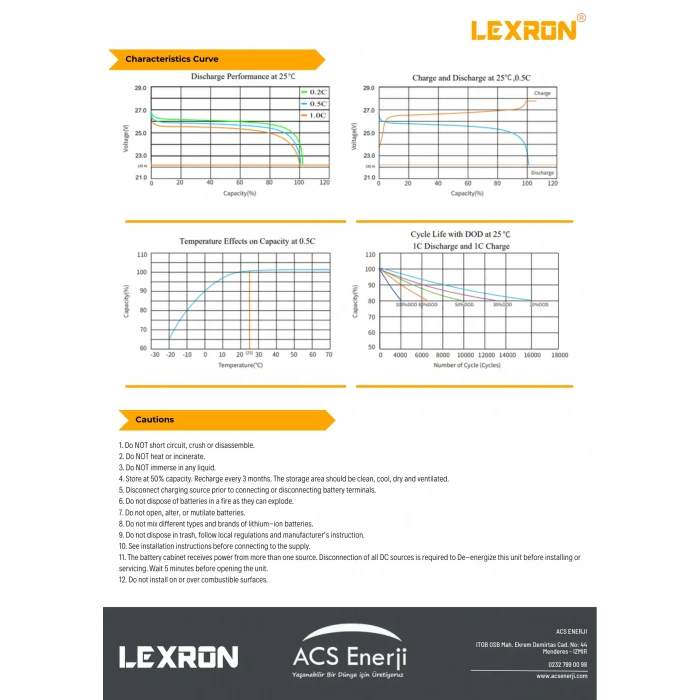 Lexron 25.6V 200Ah Lityum Batarya