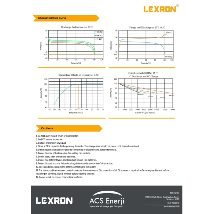 Lexron 48V 100Ah Lityum Batarya