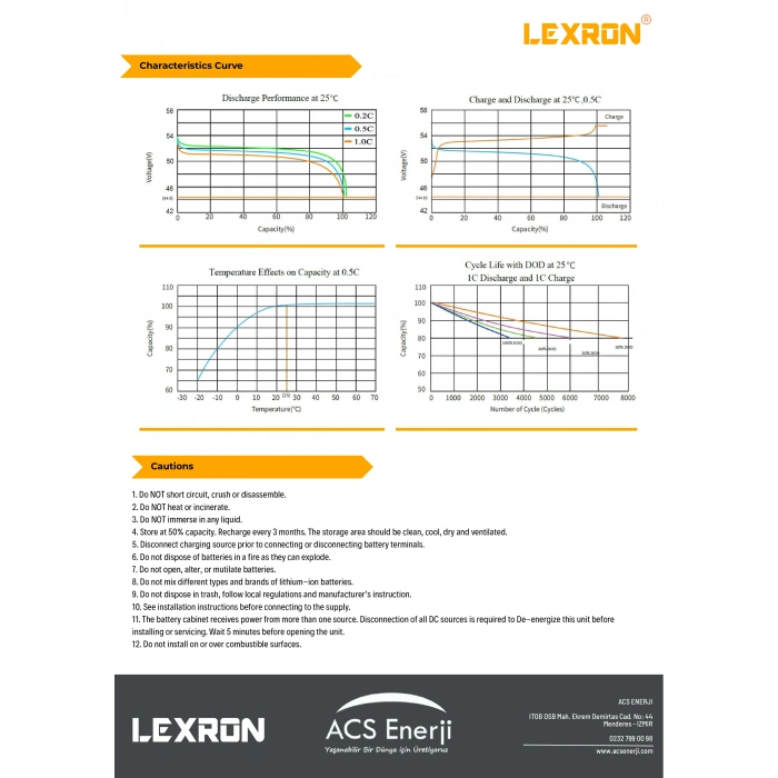 Lexron 48V 100AH Lityum Batarya