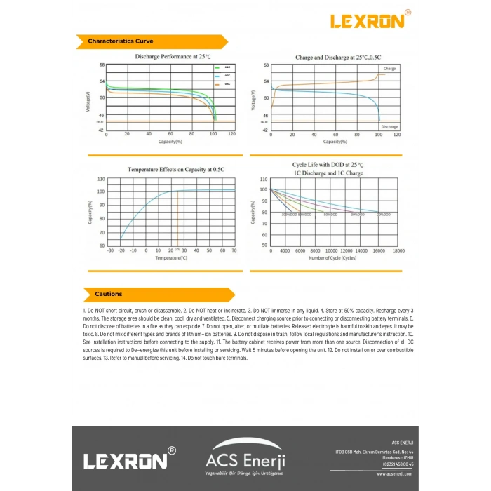 Lexron 51.2V 314Ah Premium Serisi Lityum Batarya