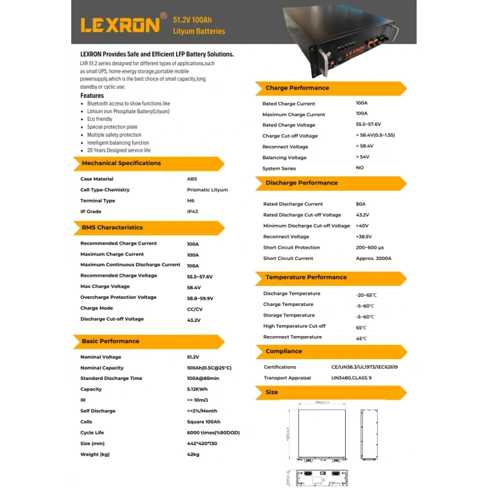Lexron 51.2V 100Ah Premium Serisi Lityum Batarya