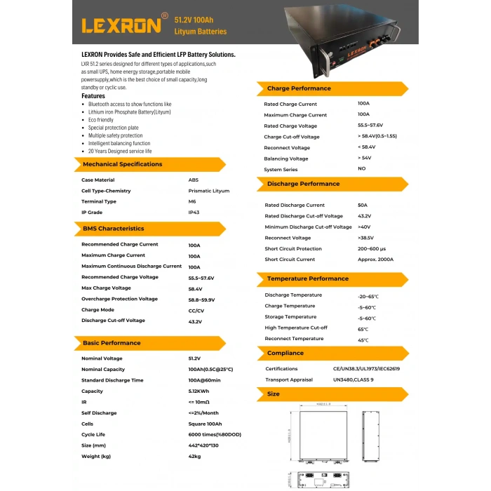 Lexron 51.2 V 100 Ah Premium Serisi Lityum Batarya
