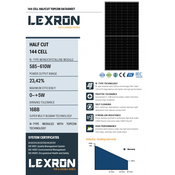 Lexron 610W Half-Cut TOPCON 16BB Güneş Paneli
