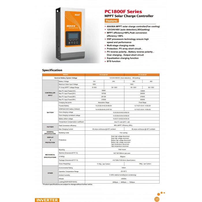 Lexron 80A MPPT Şarj Kontrol Cihazı