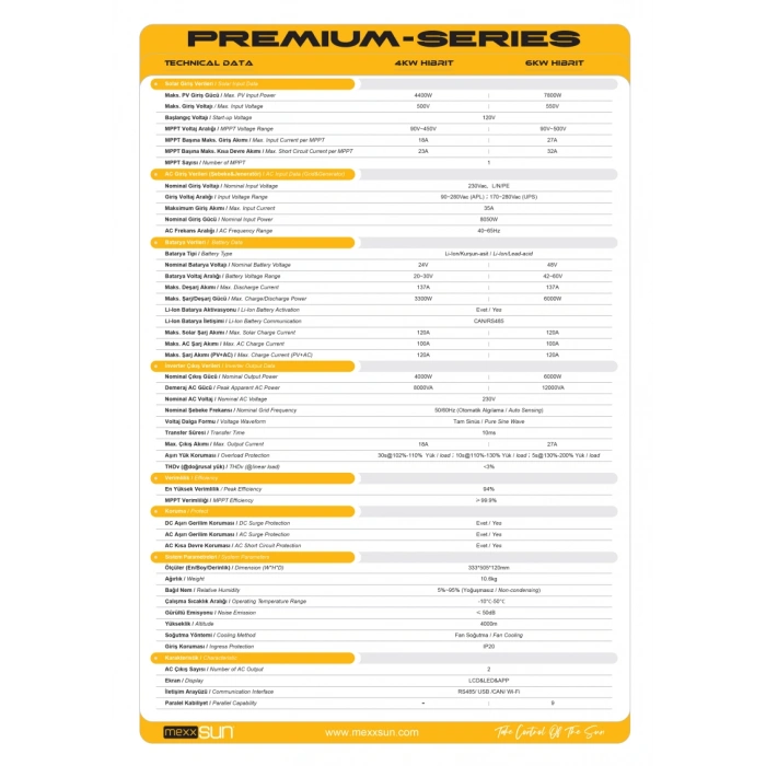 Mexxsun 6 kW 48V Premium Off-Grid Mppt Akıllı İnverter
