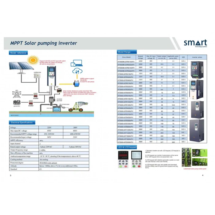 Smart 5.5 HP 4 kW (3x220V) Solar Pompa İnverteri