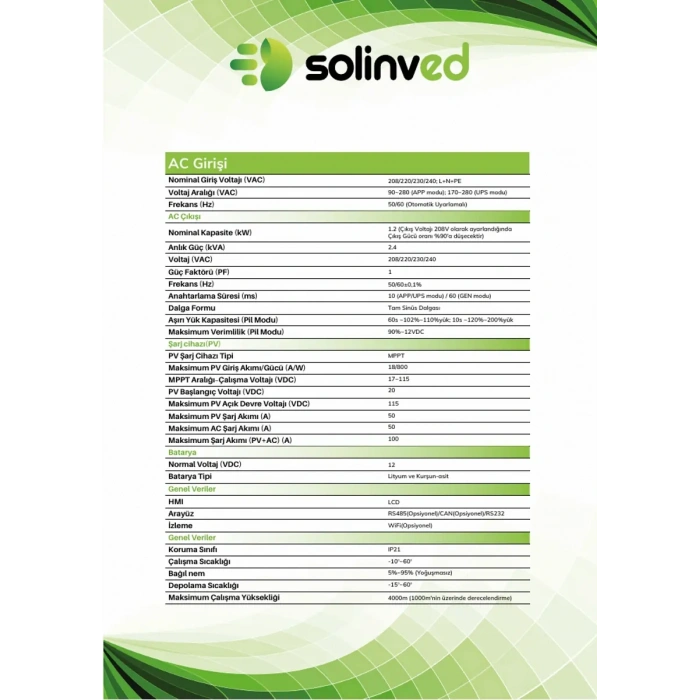 Solinved 1.2 kW 12V Gordion Serisi MPPT Off-Grid İnverter