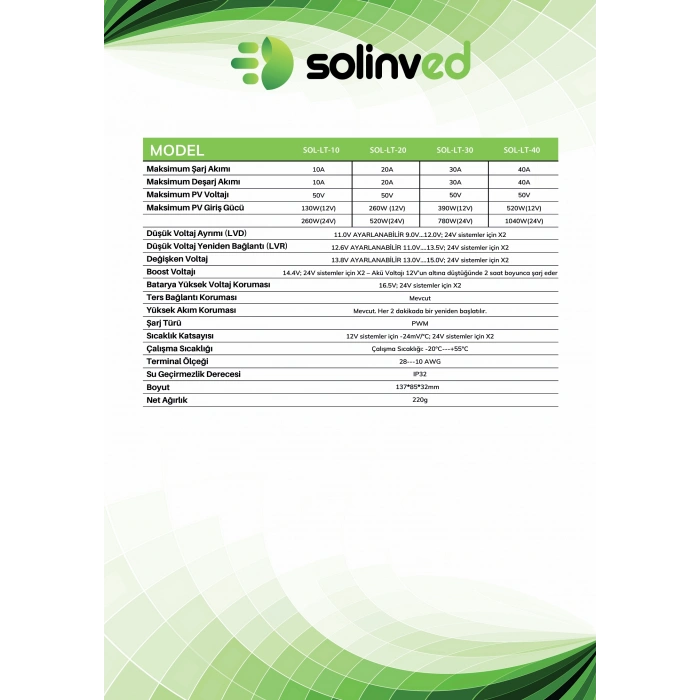 Solinved 10A PWM Şarj Kontrol Cihazı