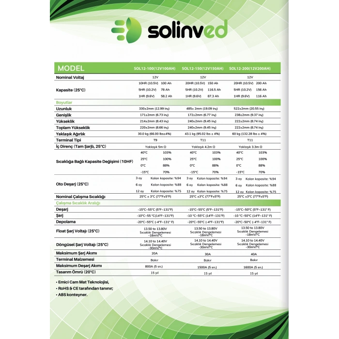 Solinved 12v 200Ah Jel Akü