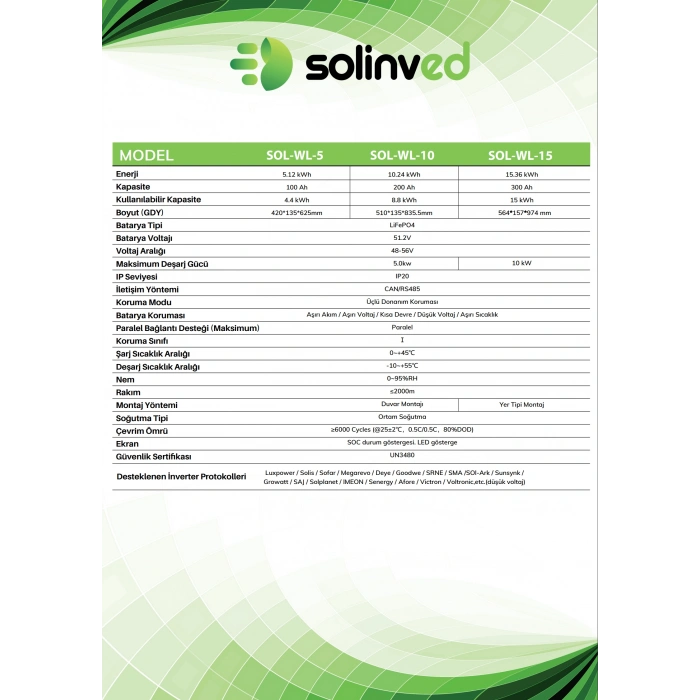 Solinved 15,36 KWH 300AH Lityum İyon Akü