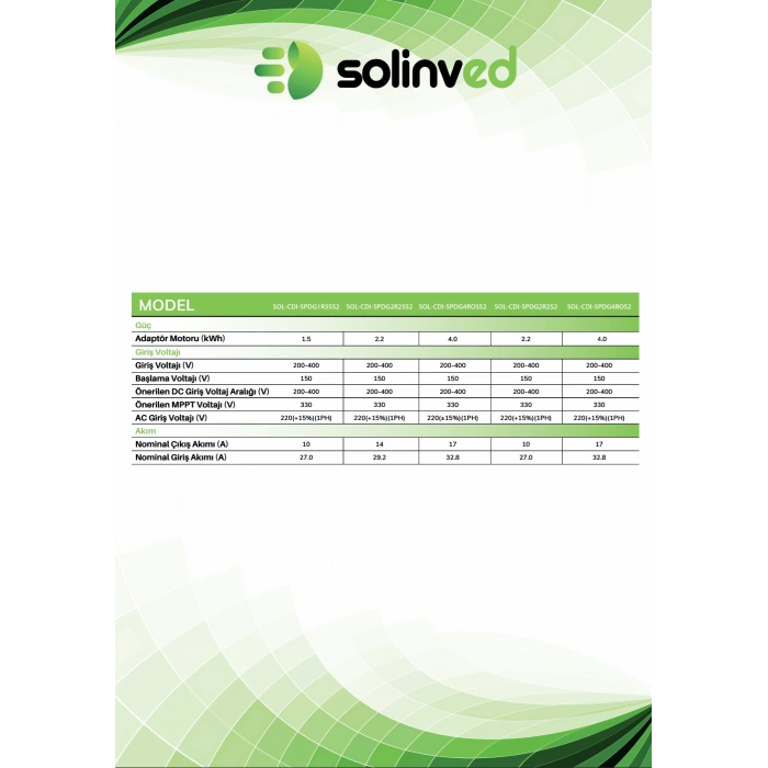Solinved 4 kW 5.5 HP Monofaze (3x220) Solar Pompa Sürücü
