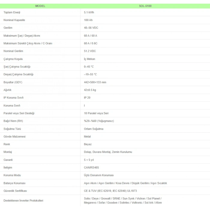 Solinved 5,1 KWh 51,2V 100Ah HV Kapadokya Serisi Lityum Akü