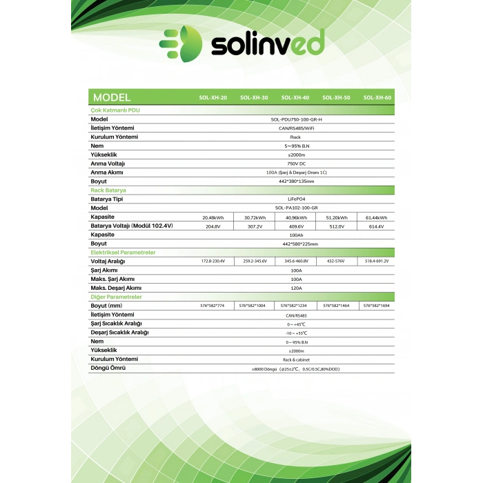 Solinved 61,44 KWH Lityum Batarya Sistemi