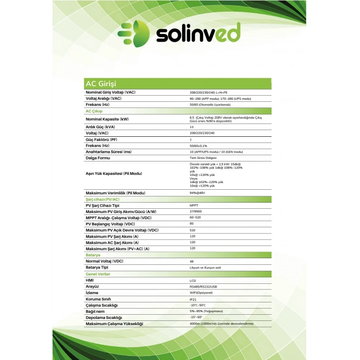 Solinved 6,5 kW Gordion Serisi MPPT Off-Grid Inverter