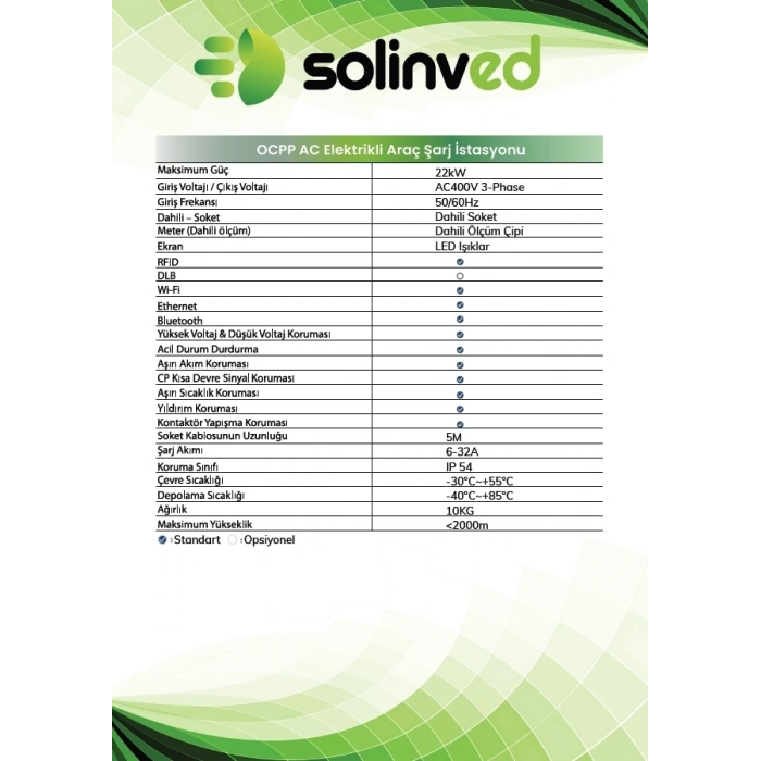 Solinved Angora 22 kW OCPP AC Elektrikli Araç Şarj İstasyonu