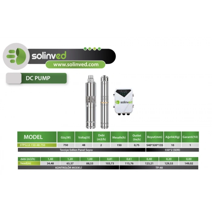 Solinved DC Pompa 3 İnç 48 Volt 750 Watt 2 Ton HMAX: 150 mt Outlet: 0,75