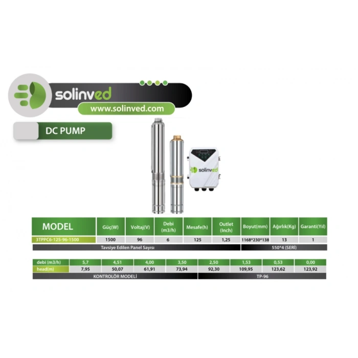 Solinved DC Pompa 3 İnç 96 Volt 1500 Watt 6 Ton HMAX: 125 mt Outlet: 1,25