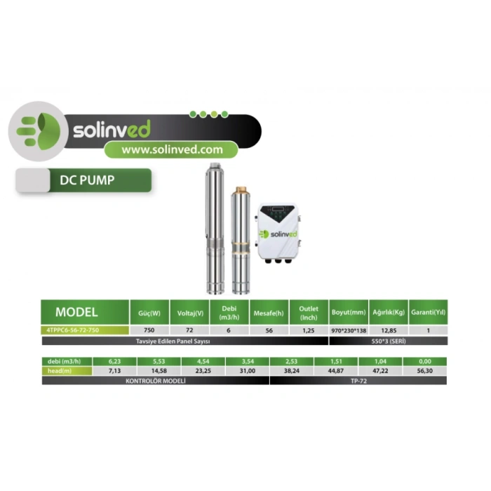 Solinved DC Pompa 4 İnç 72 Volt 750 Watt 6 Ton HMAX: 56 mt Outlet: 1,25