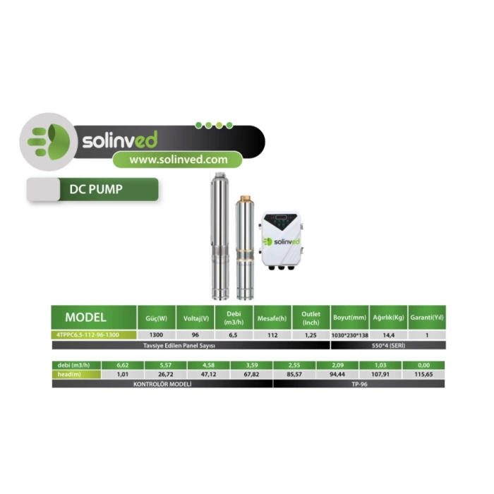 Solinved DC Pompa 4 İnç 96 Volt 1300 Watt 6,5 Ton HMAX: 112 mt Outlet: 1,25