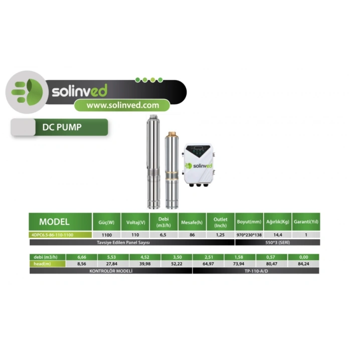 Solinved Premium DC Pompa 4 İnç 110 Volt 1100 Watt 6,5 Ton HMAX: 86 mt Outlet: 1,25