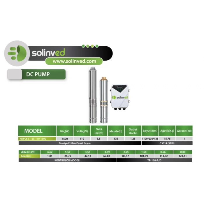 Solinved Premium DC Pompa 4 İnç 110 Volt 1500 Watt 6,5 Ton HMAX: 135 mt Outlet: 1,25