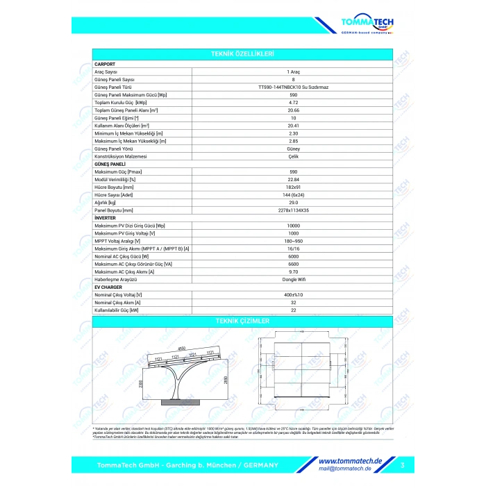 TommaTech 1 Araçlık Solar Otopark Paketi 590Wp