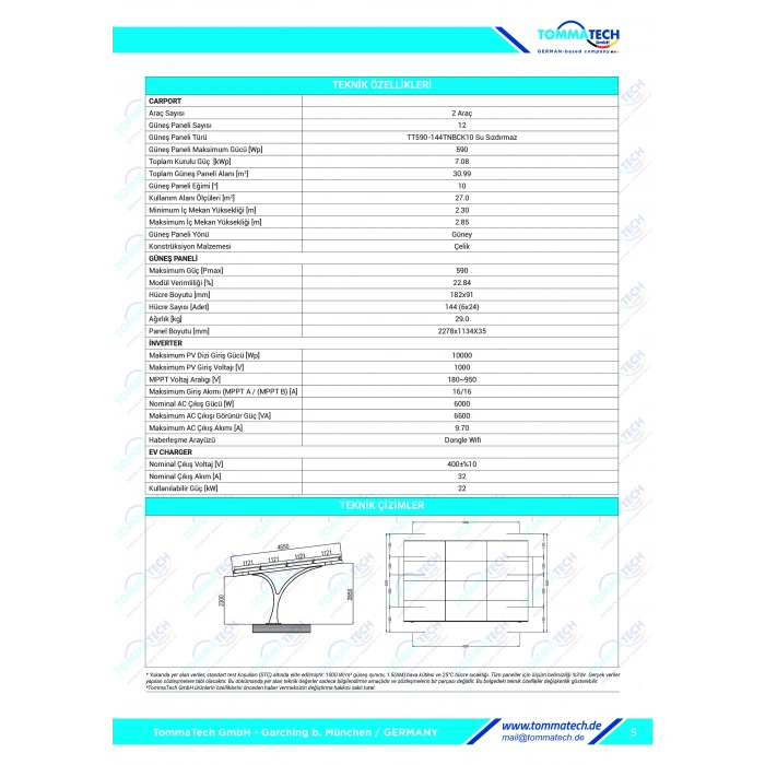 TommaTech 2 Araçlık Solar Otopark Paketi 590Wp