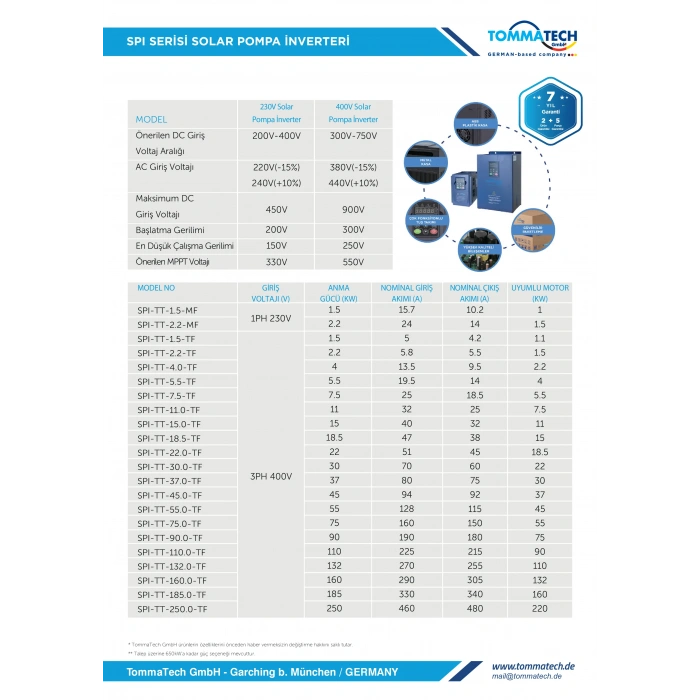 TommaTech 2.2 kW 3 Faz/380V Sulama Pompası İnverteri