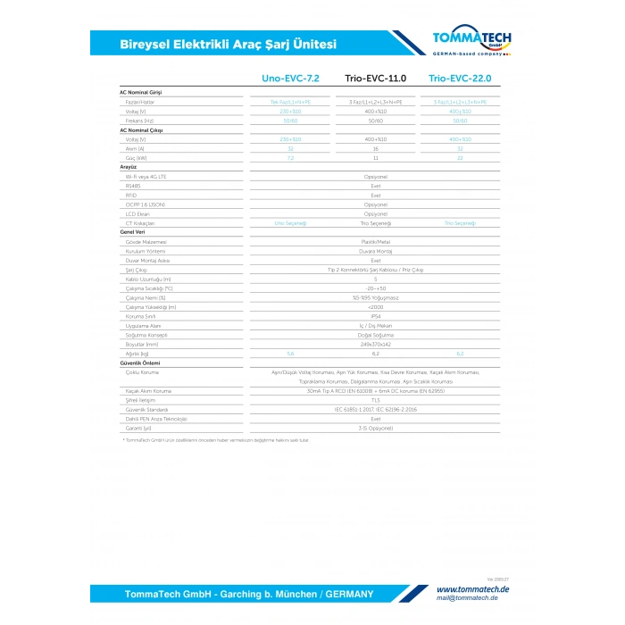 Tommatech 22Kw Trio EV Charger – Elektrikli Araç Şarj İstasyonu