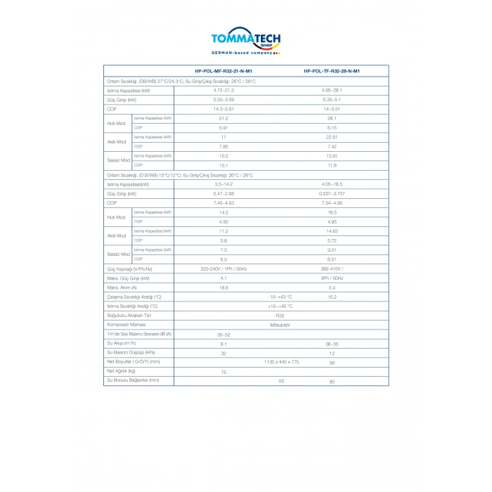TommaTech 28kW Havuz Isı Pompası(TriFaze)