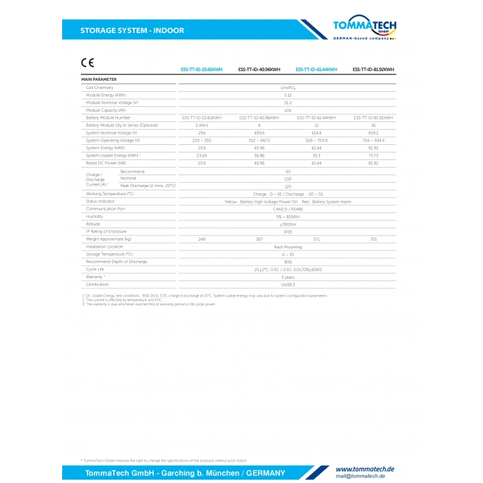 TommaTech 30kW Modüler Yüksek Voltajlı Enerji Depolama Sistemi