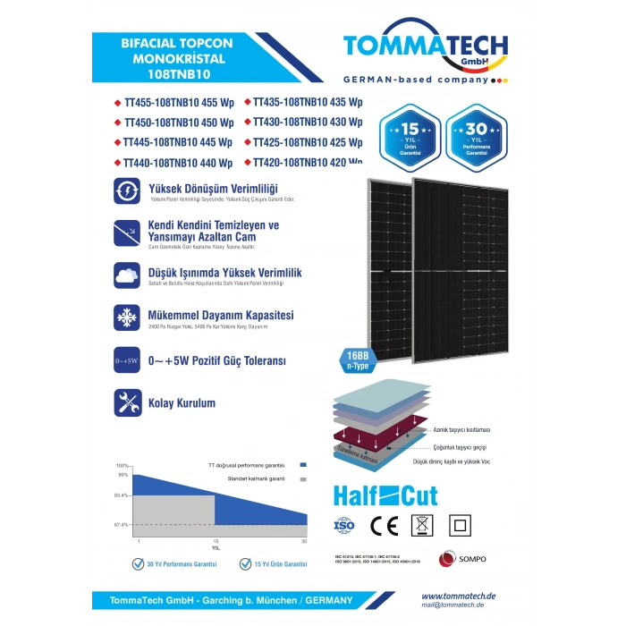 TommaTech 450Wp 108TN M10 TopCon Güneş Paneli 35 Adet (1 Palet)